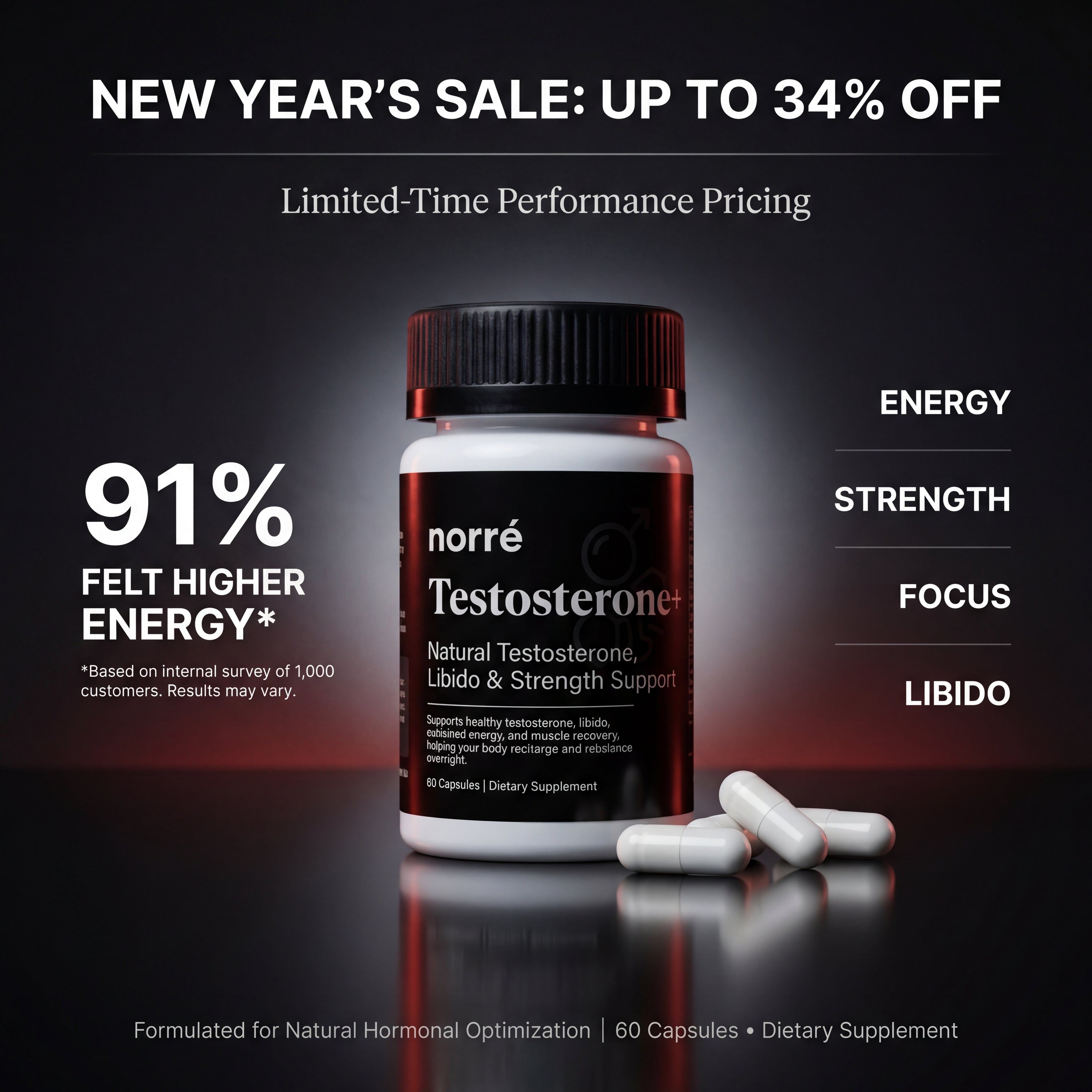 Norré Labs - Testosterone+