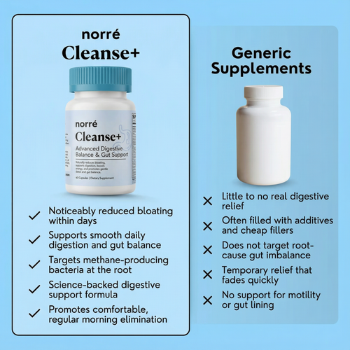 Norré Labs – Cleanse+