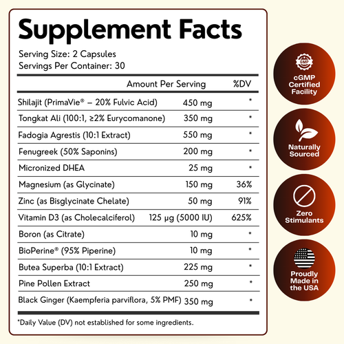 Norré Labs - Testosterone+