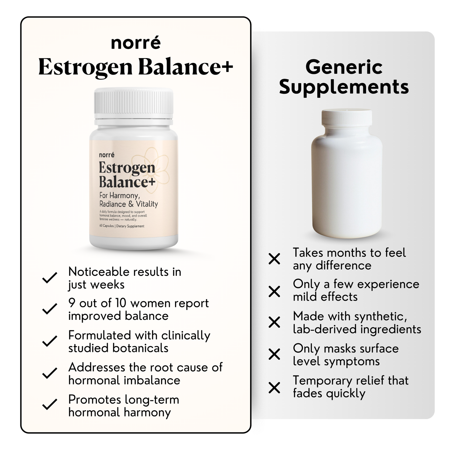 Norré | Estrogen Balance+