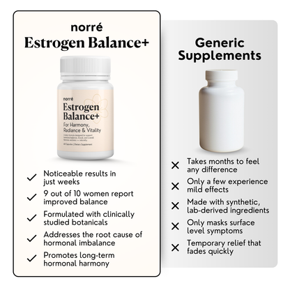 Norré | Estrogen Balance+