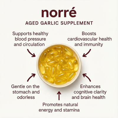 Norré Garlic+