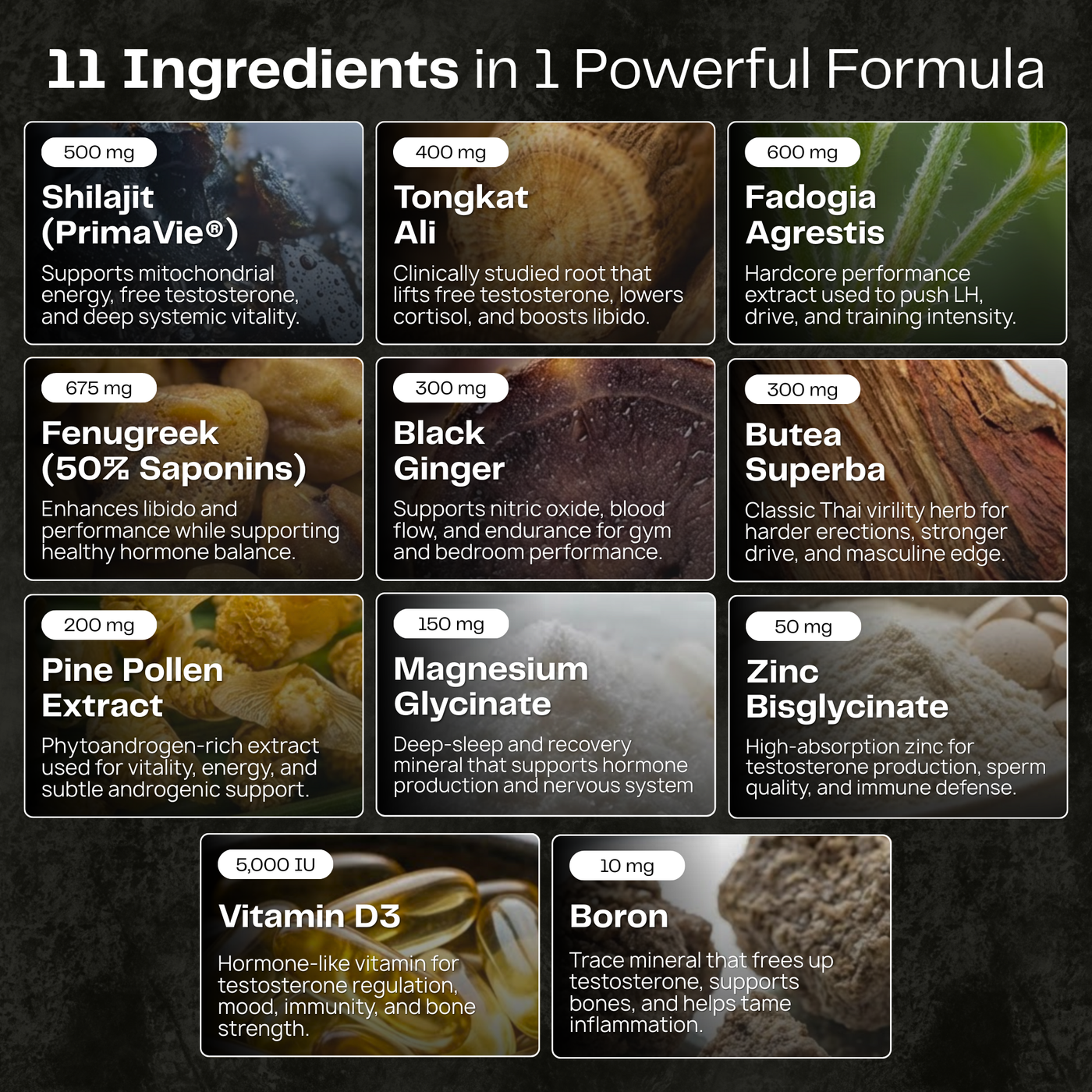 View Supplement Label
