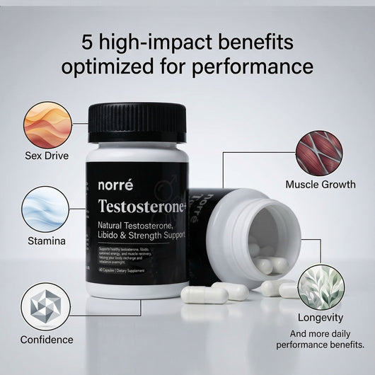 Norré - Testosterone+