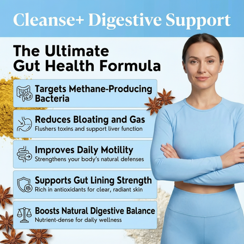 Norré Labs – Cleanse+