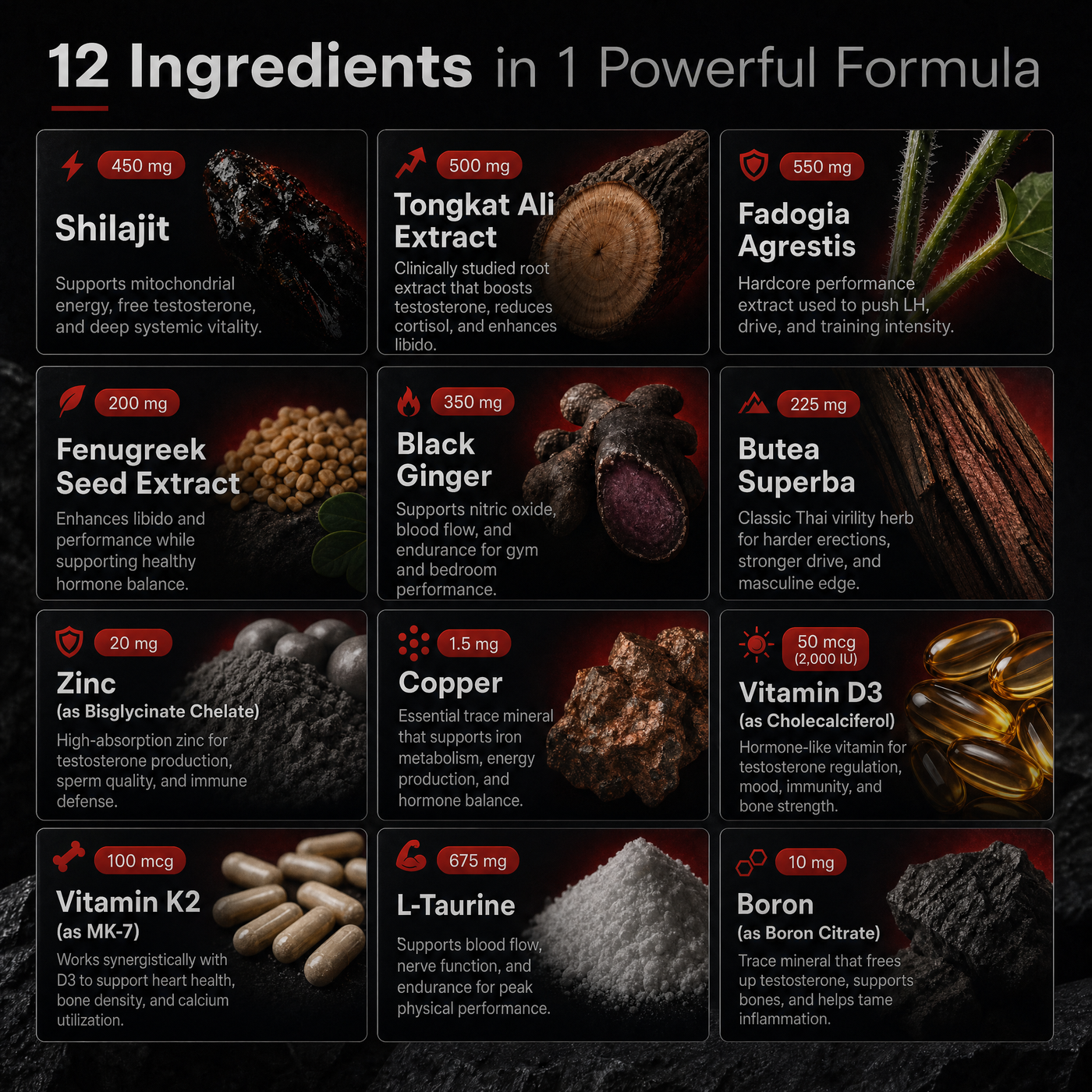 View Supplement Label
