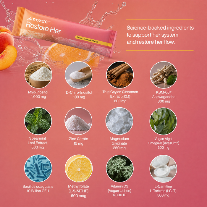 Norré RestoreHer — Daily PCOS Support (Pink Lemonade, 30 Sachets)