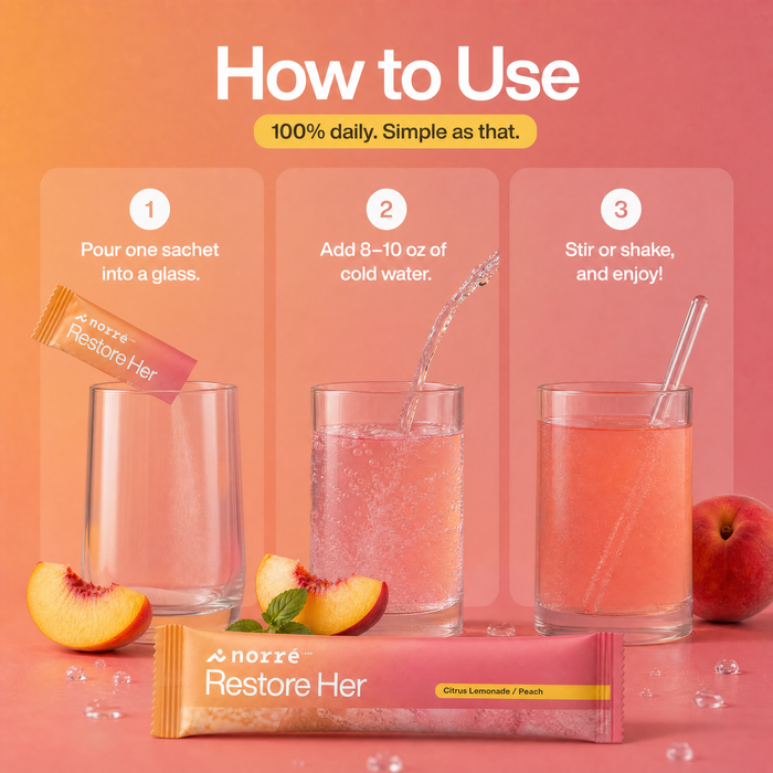Norré RestoreHer — Daily PCOS Support (Pink Lemonade, 30 Sachets)